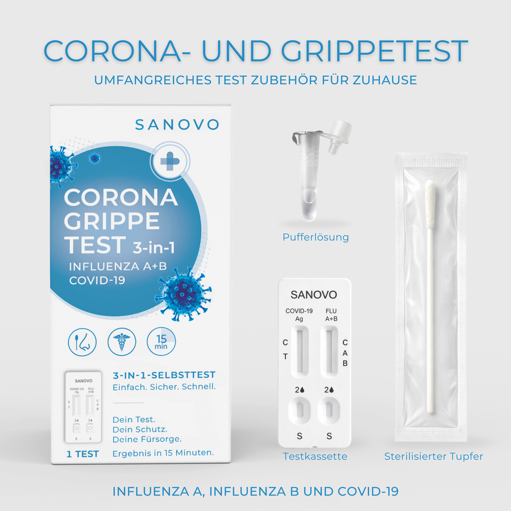 3-in-1 Corona- und Grippetest (1 Test-Kit)