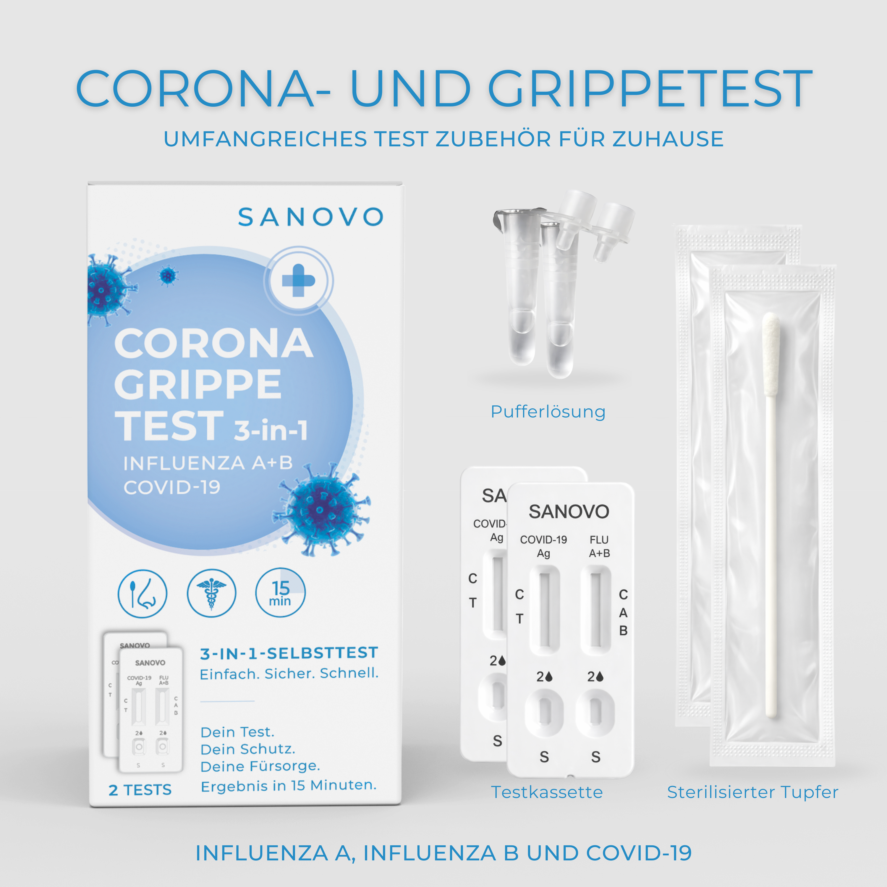 3-in-1 Corona- und Grippetest (2 Test-Kits)