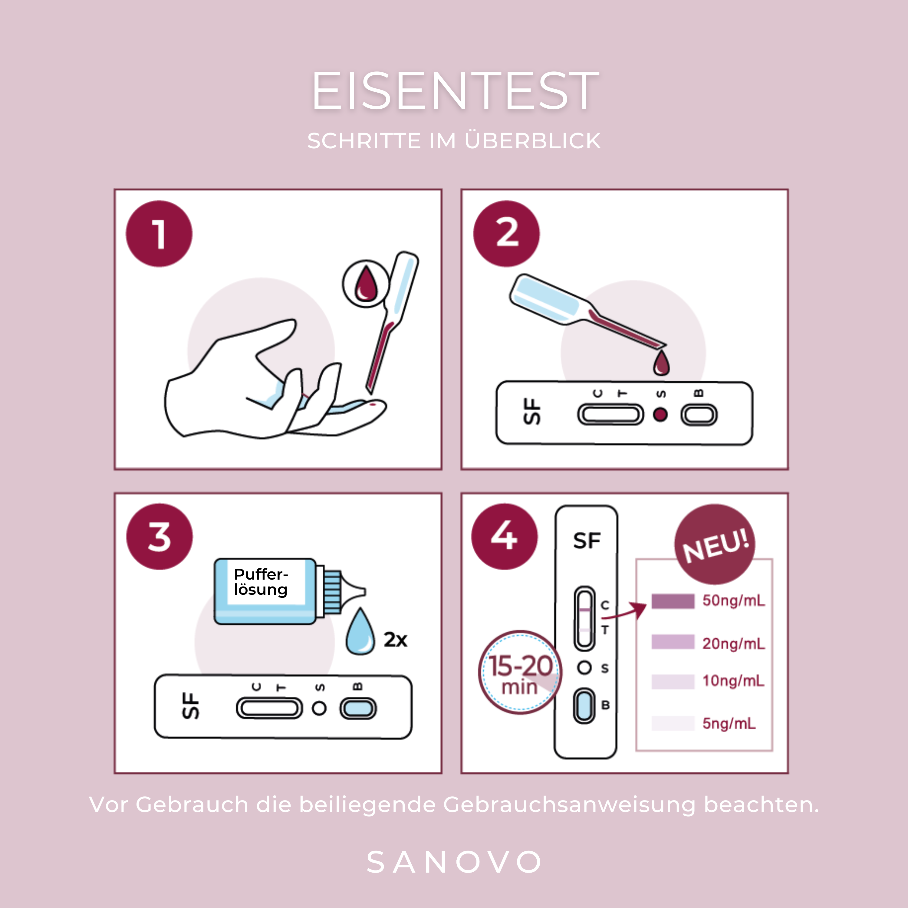 Eisentest (Ferritin)