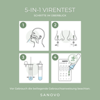 5-in-1 Virentest