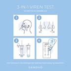 3-in-1 Corona- und Grippetest (2 Tests)