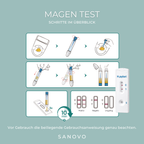 Magen Test (Helicobacter Pylori)