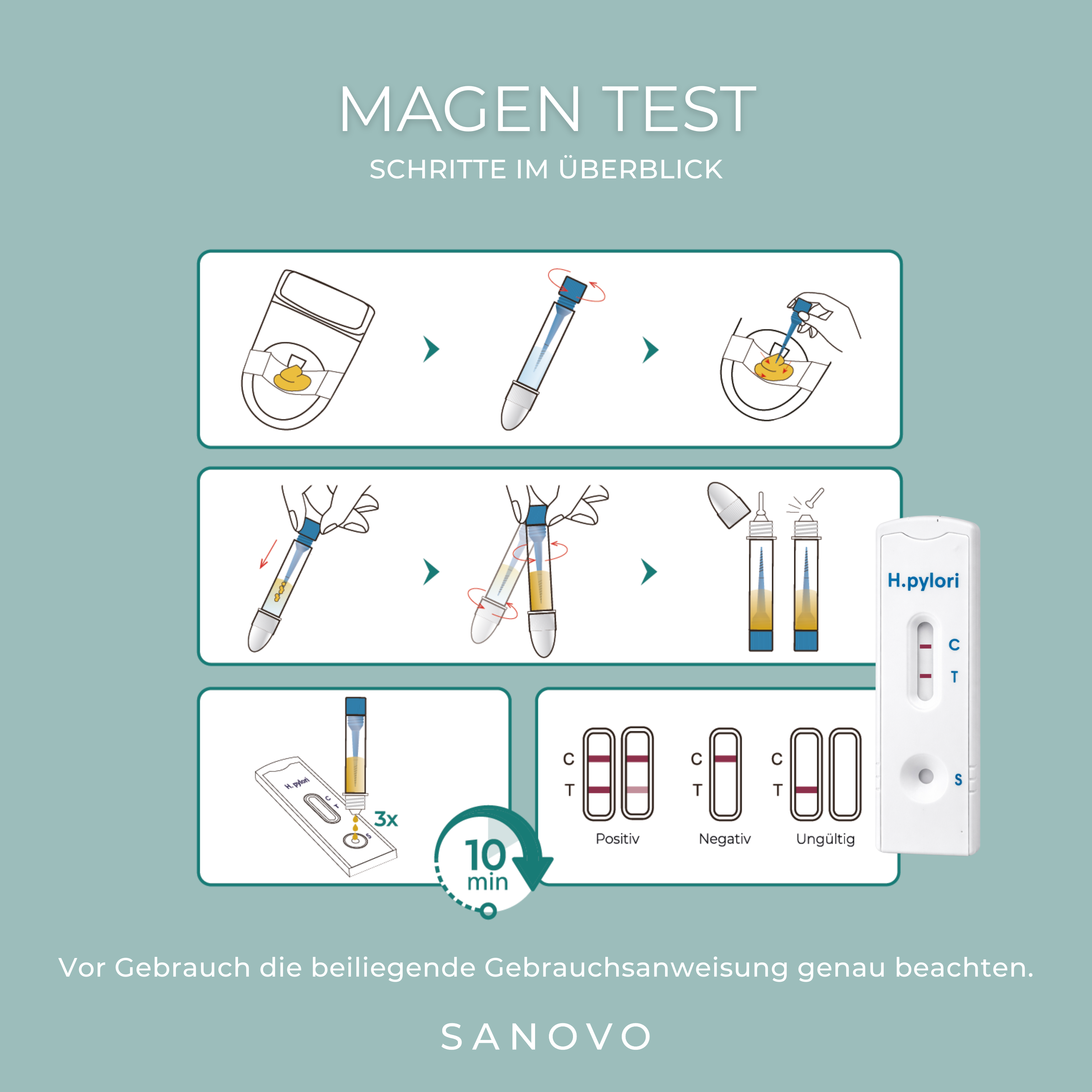 Magen Test (Helicobacter Pylori)