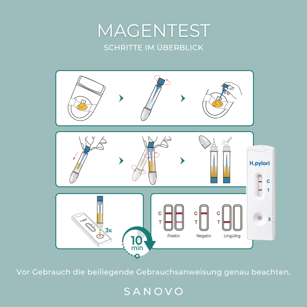 Magentest (Helicobacter Pylori)