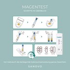Magentest (Helicobacter Pylori)