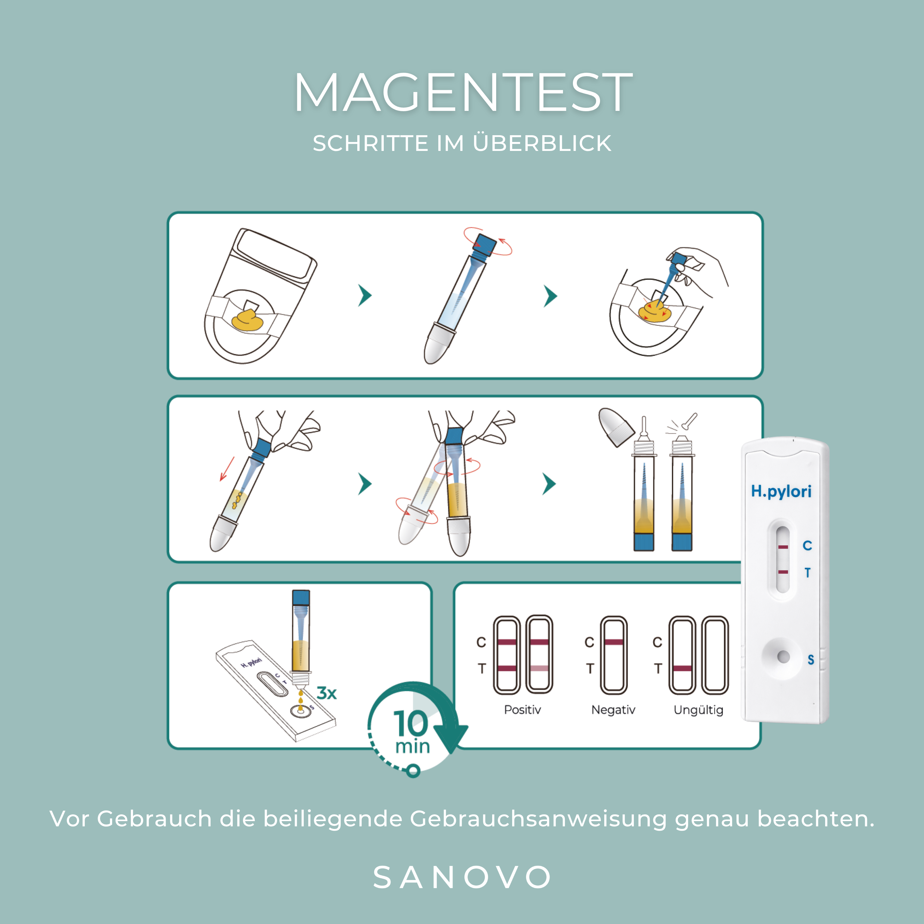 Magentest (Helicobacter Pylori)