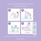Schilddrüsen Test (TSH)