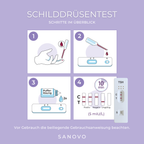 Schilddrüsentest (TSH)