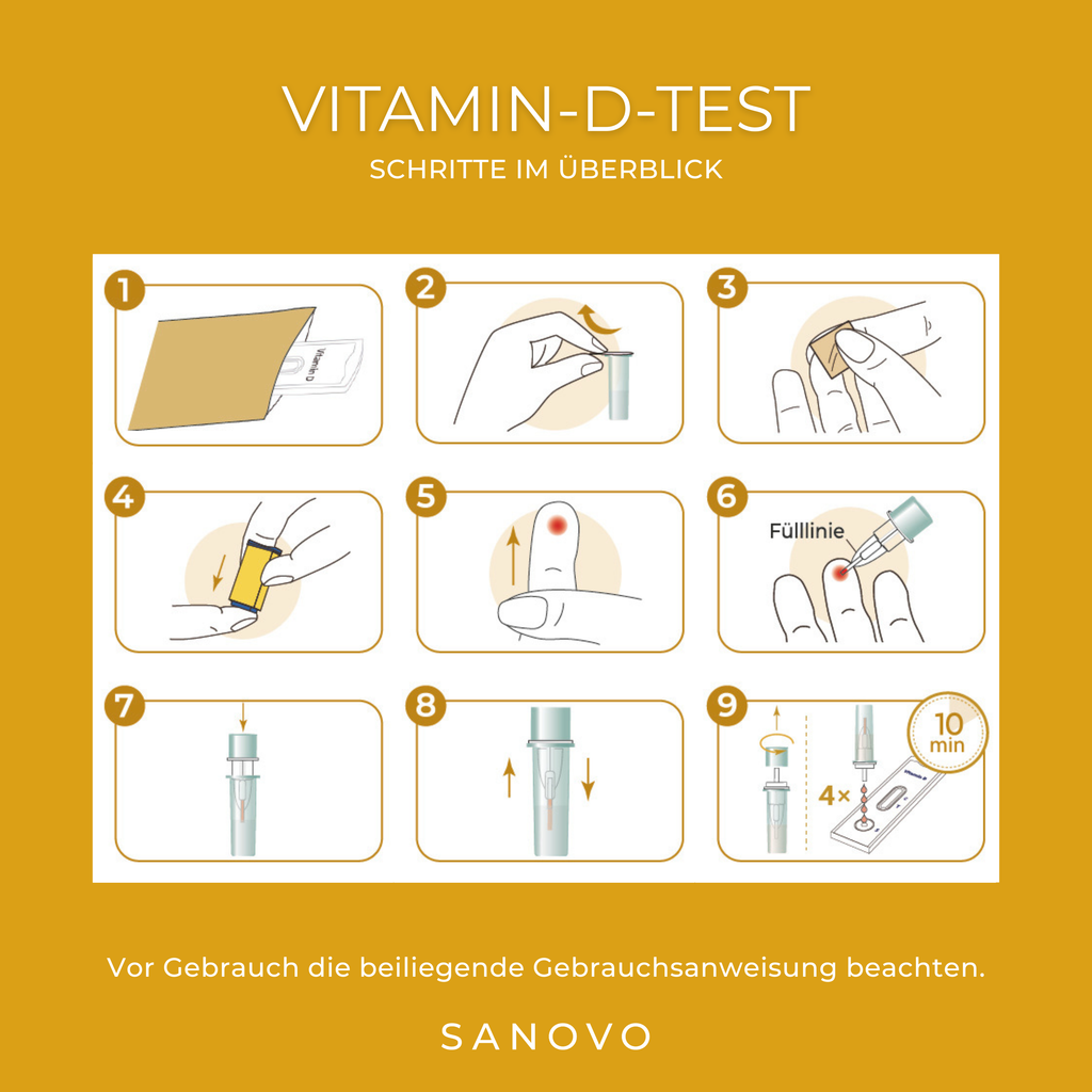 Vitamin-D-Test Kit