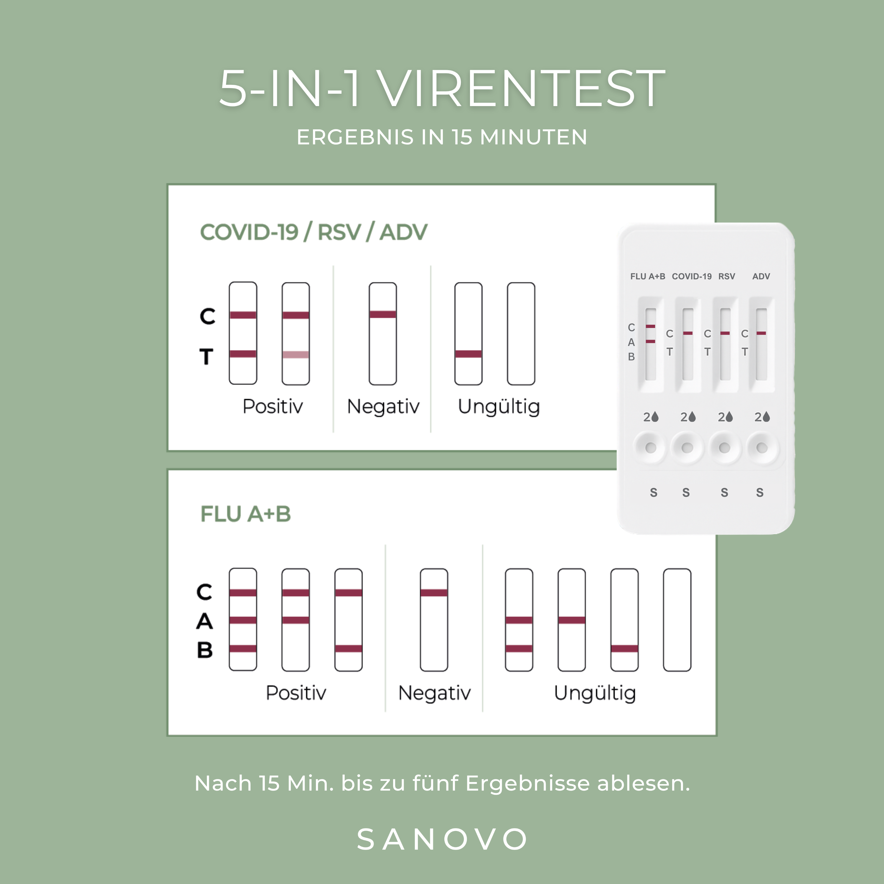 5-in-1 Virentest