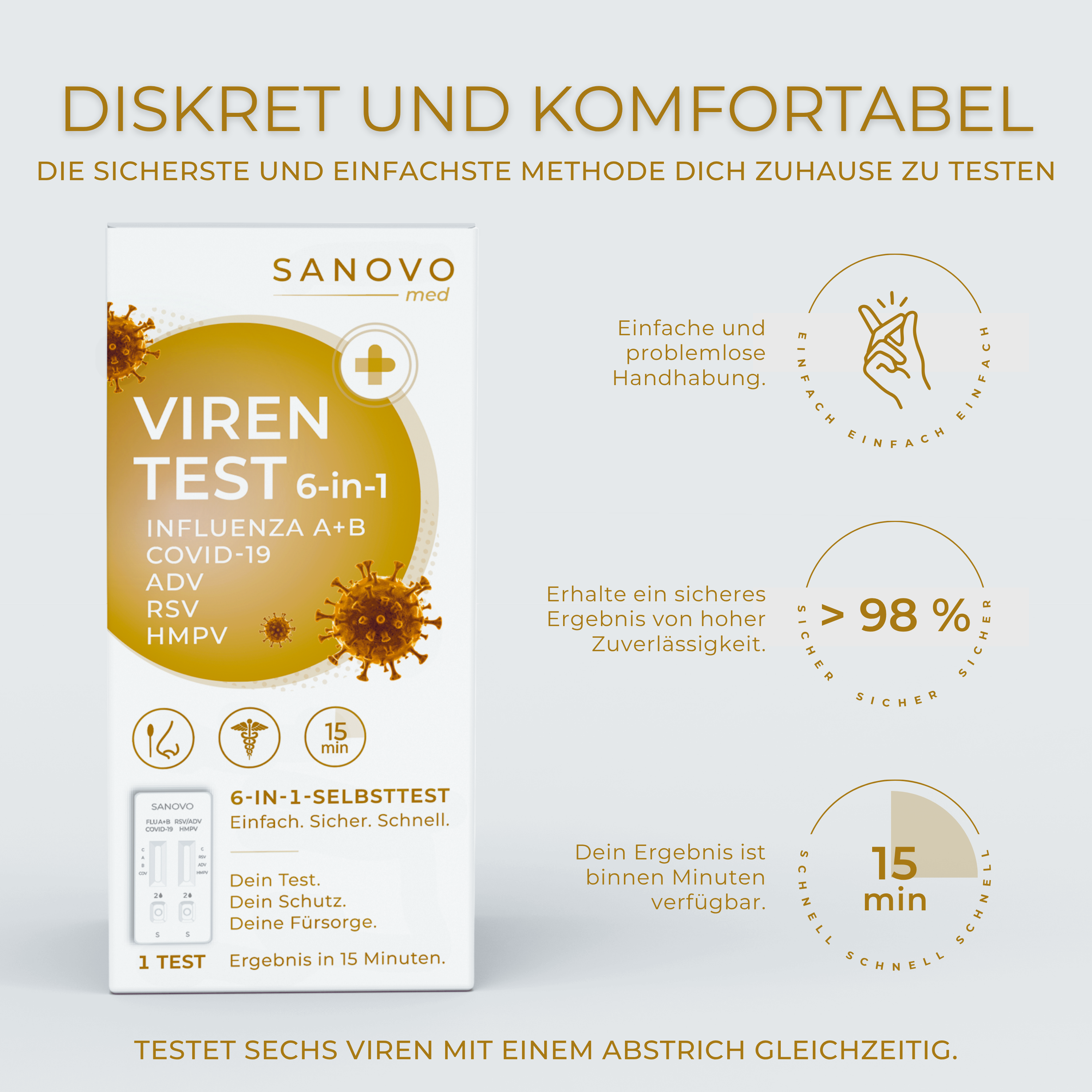 6-in-1-Virentest
