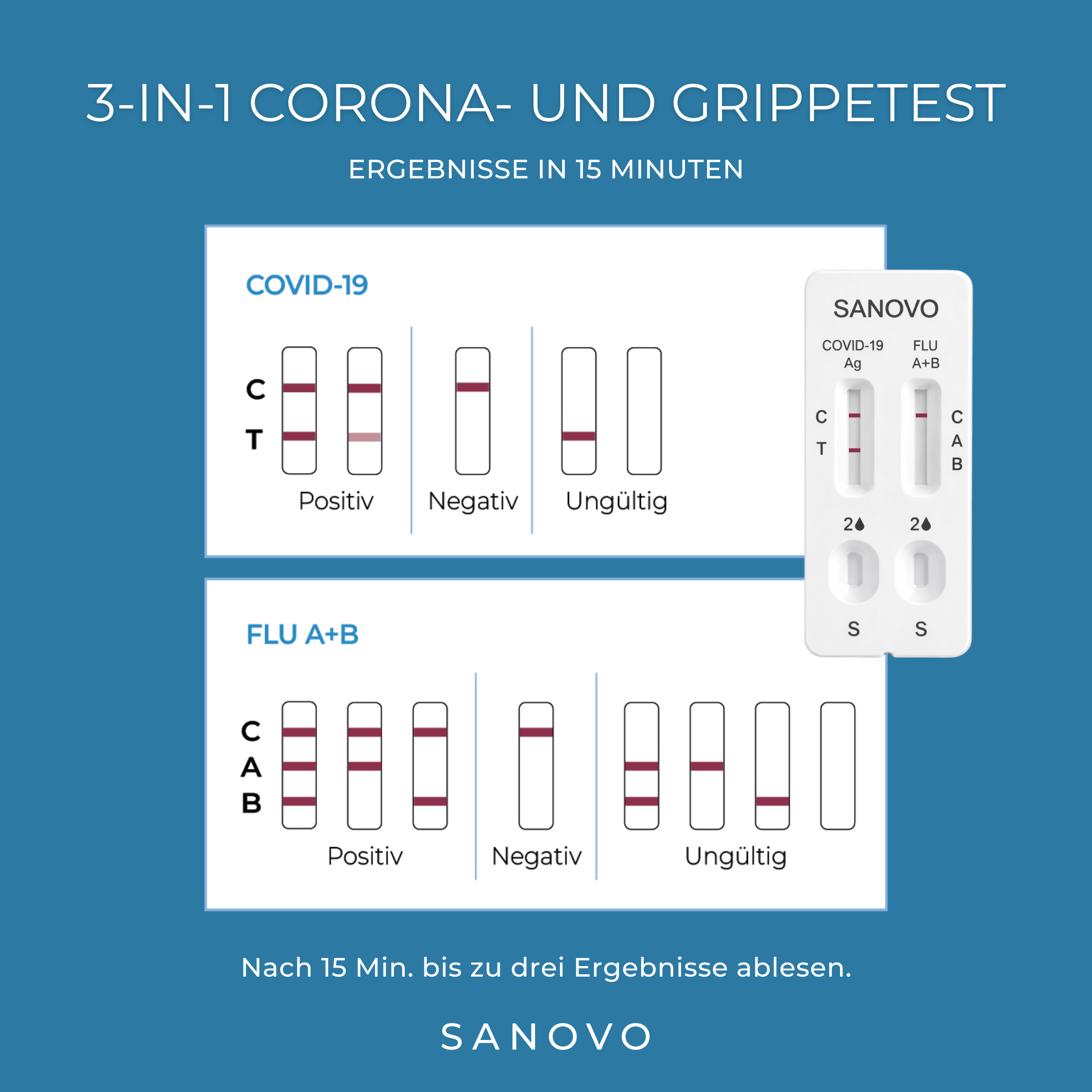 3-in-1 Corona- und Grippetest (1 Test-Kit)