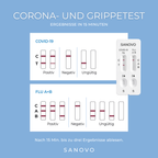 3-in-1 Corona- und Grippetest (2 Test-Kits)