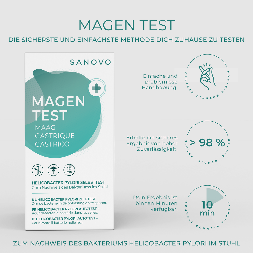 Magen Test (Helicobacter Pylori)