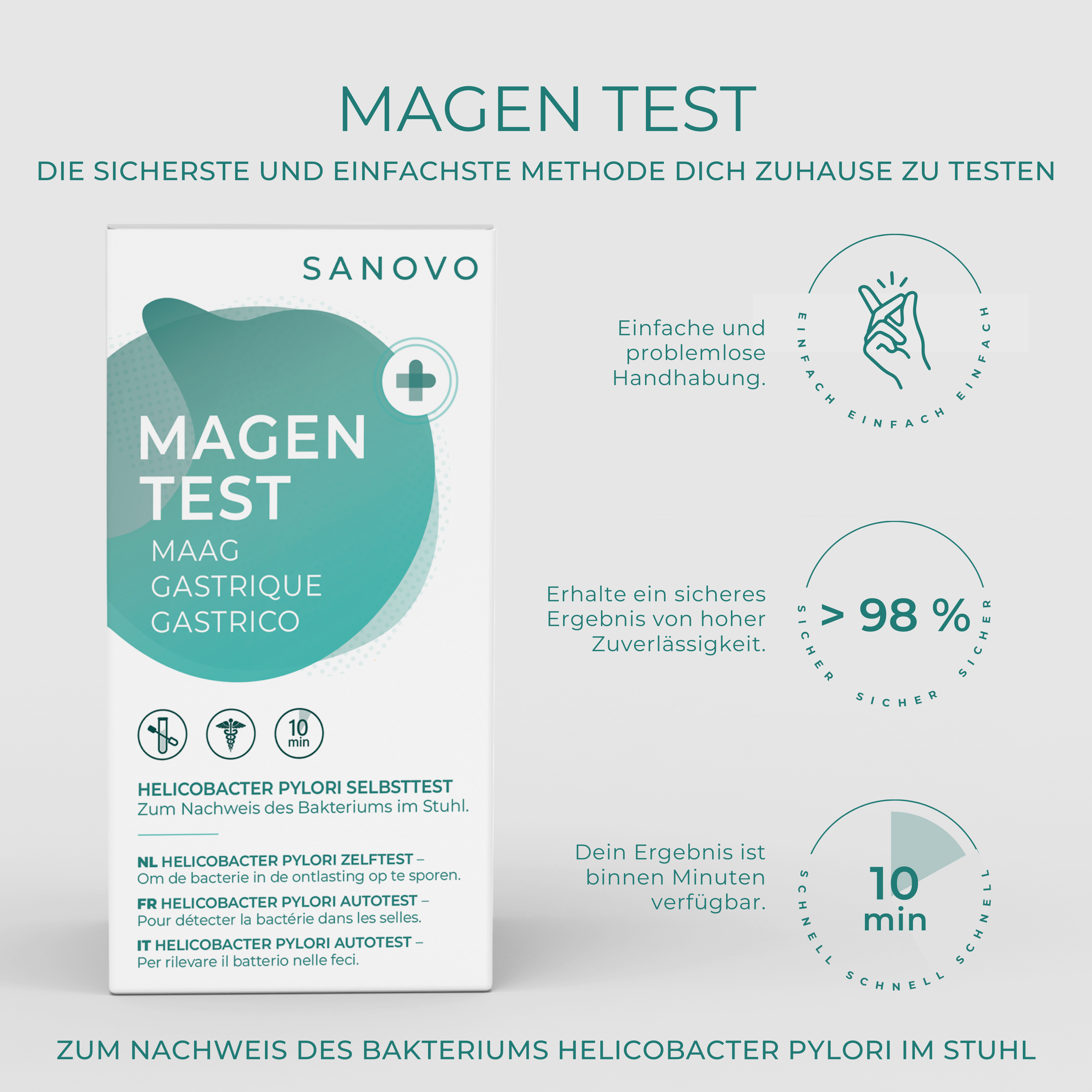 Magen Test (Helicobacter Pylori)