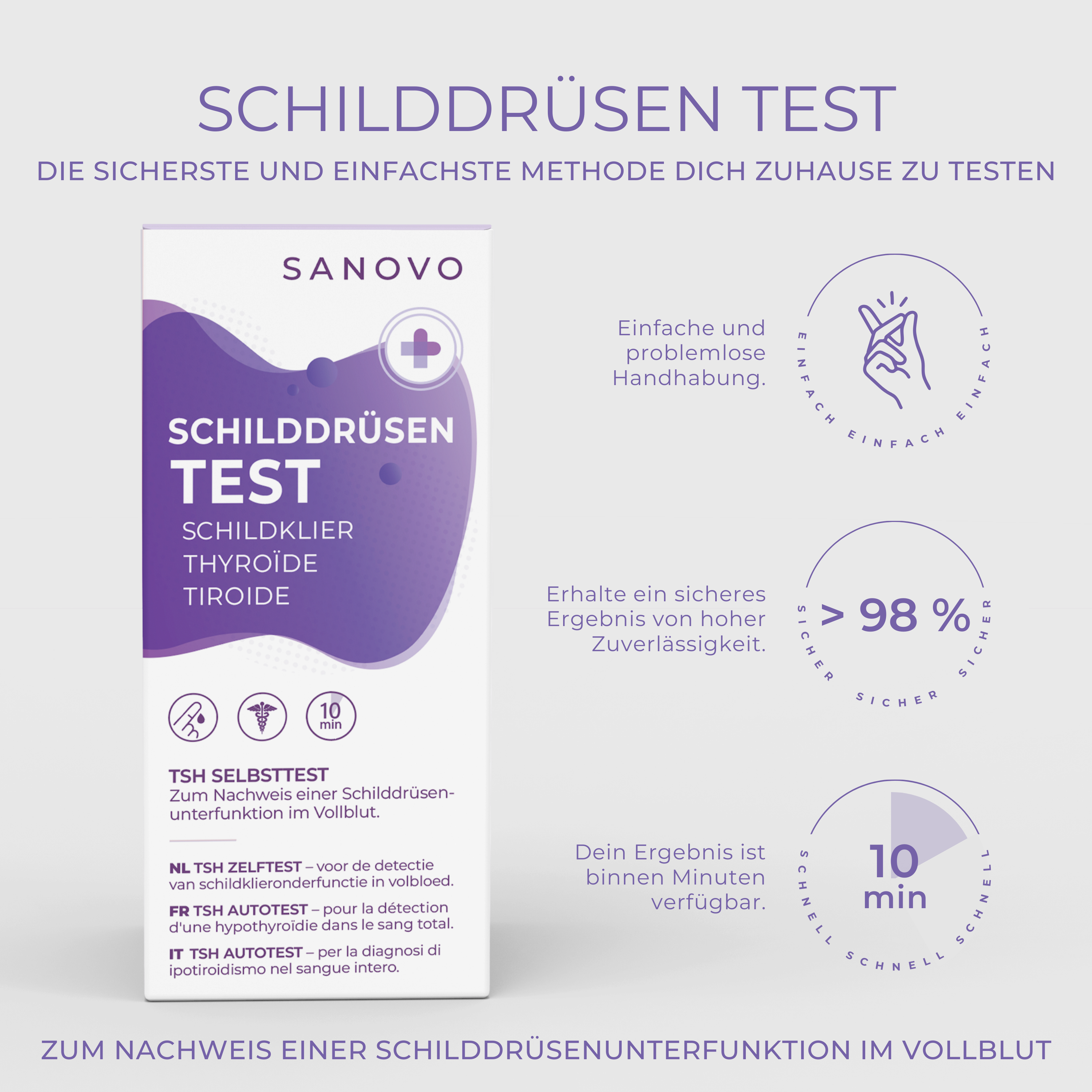 Schilddrüsen Test (TSH)