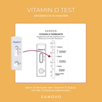 Vitamin-D-Test