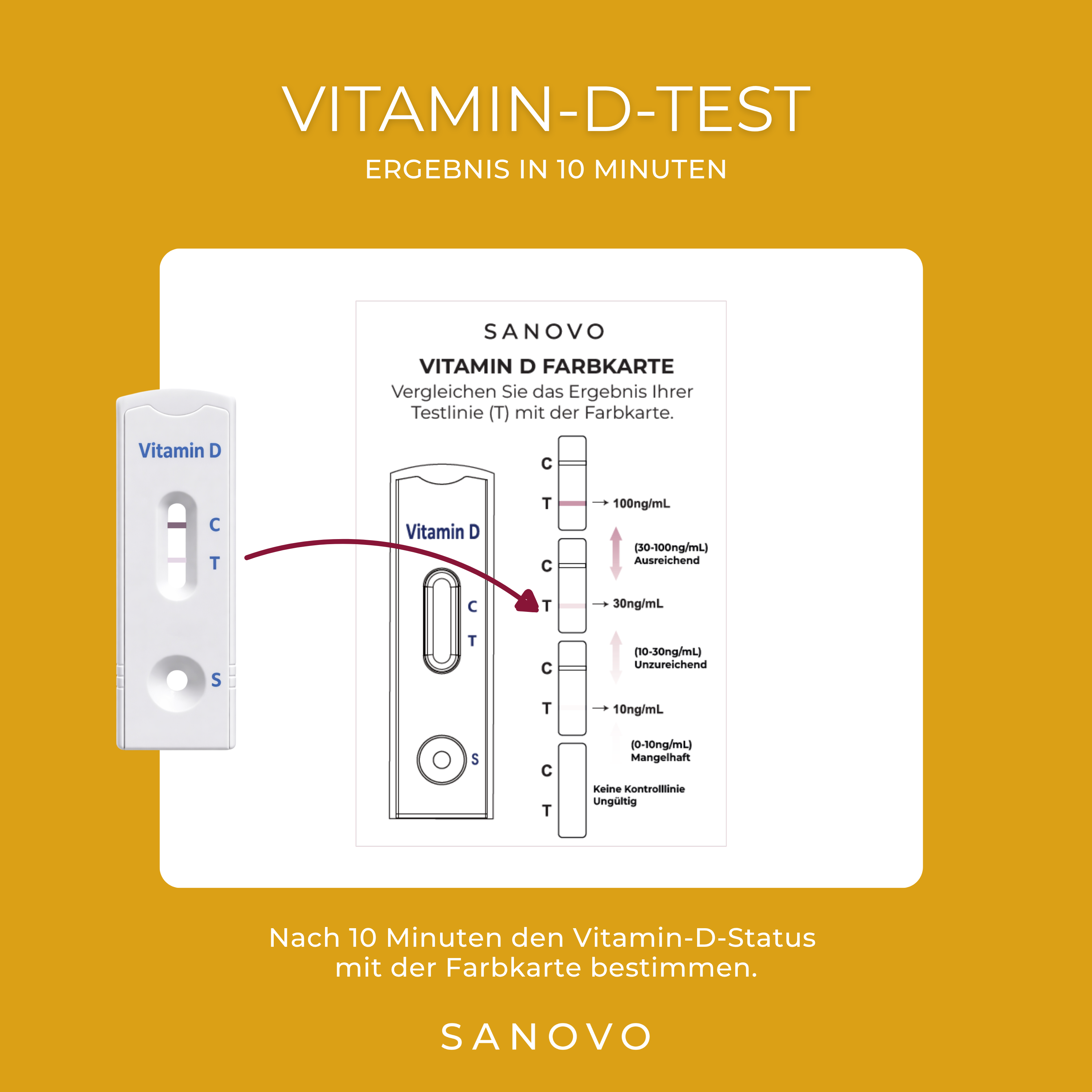 Vitamin-D-Test Kit