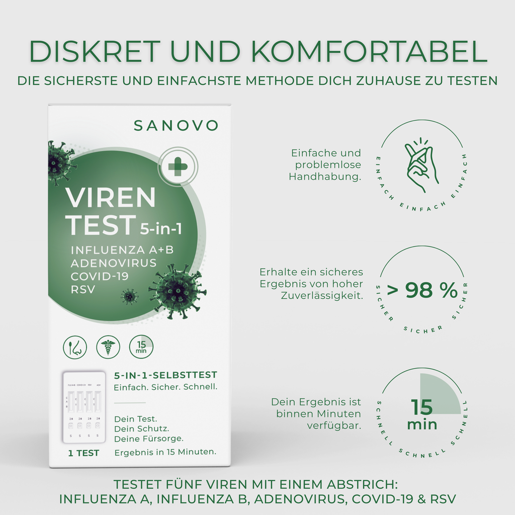 5-in-1 Virentest