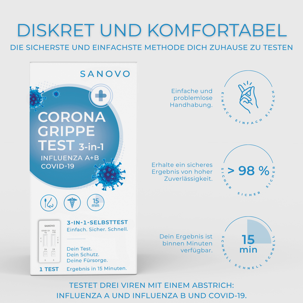 3-in-1 Corona- und Grippetest (1 Test-Kit)