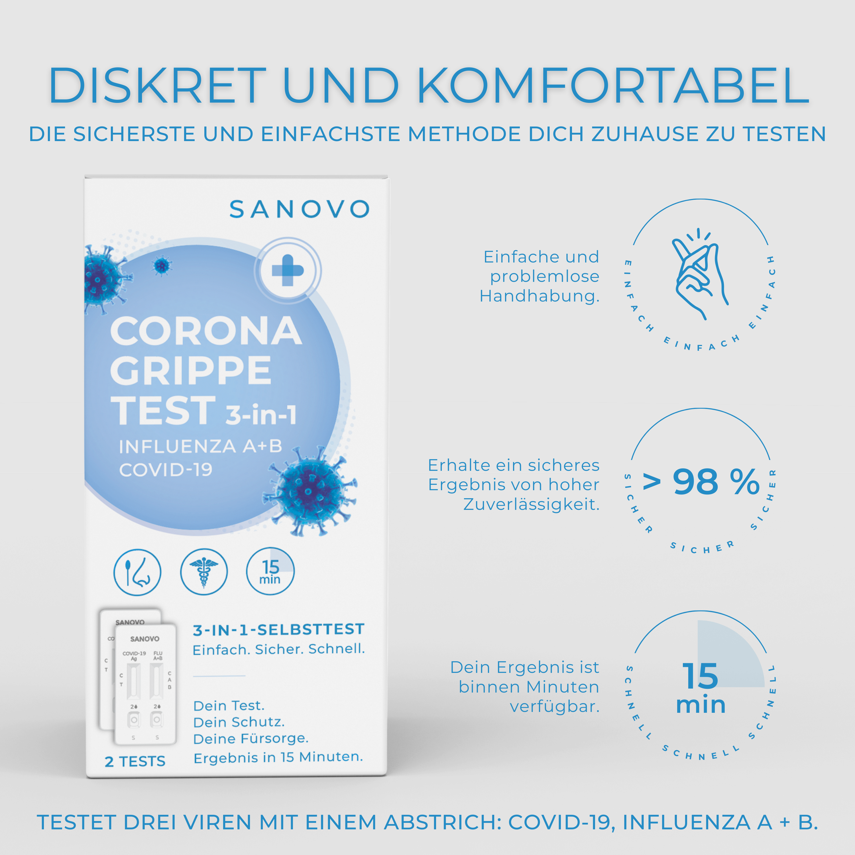 3-in-1 Corona- und Grippetest (2 Tests)