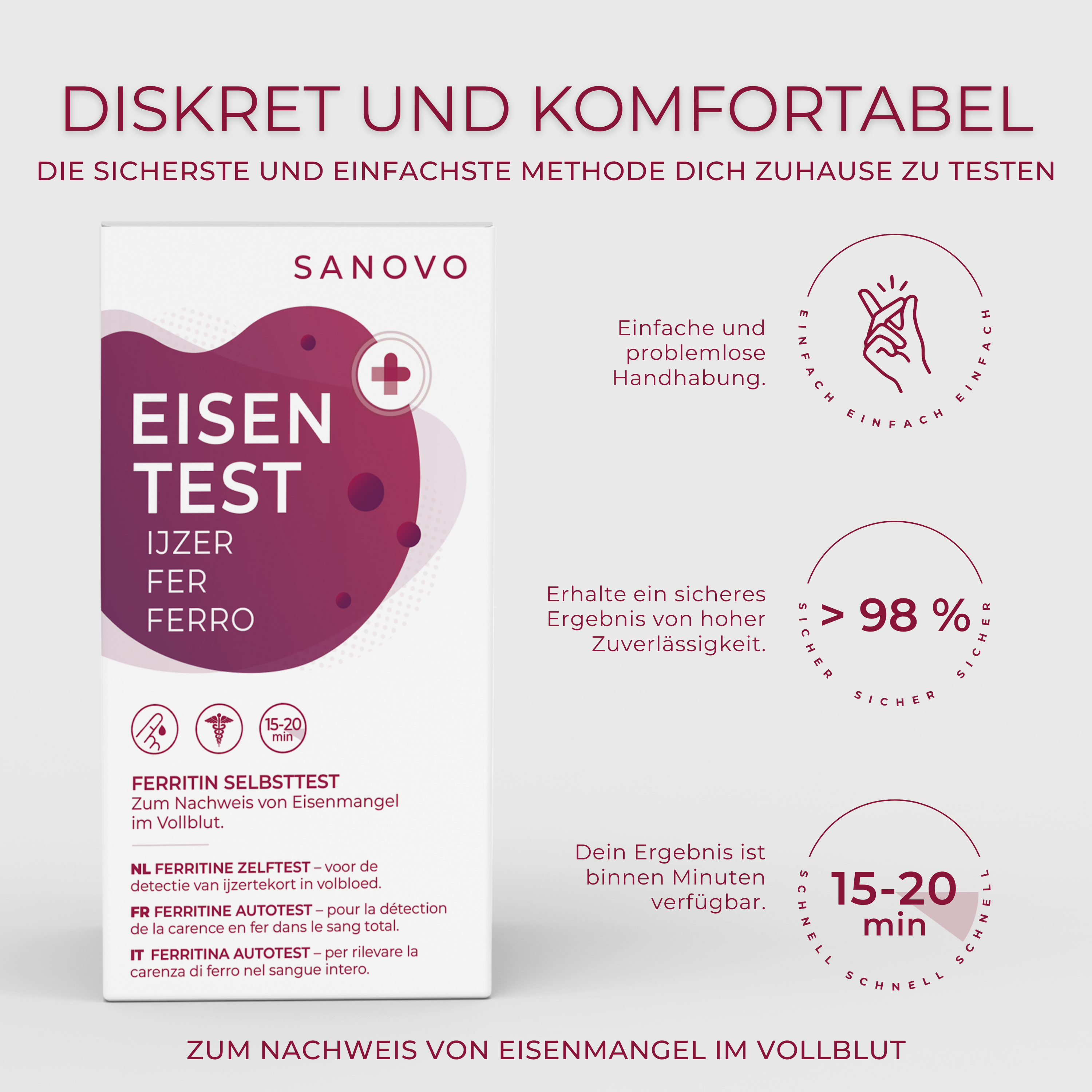 Eisen Test (Ferritin)
