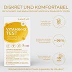 Vitamin-D-Test Kit