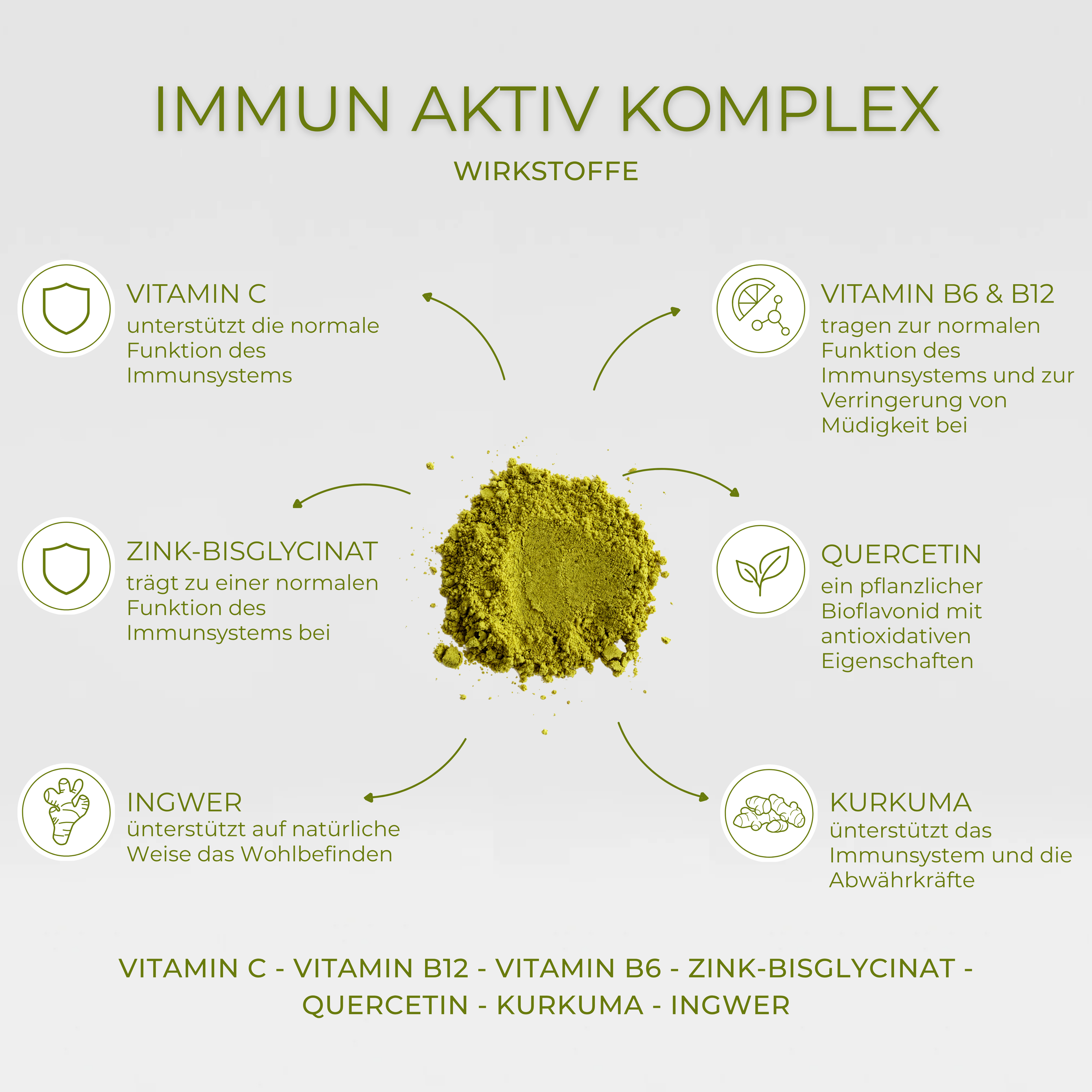 Immun Aktiv+ Komplex