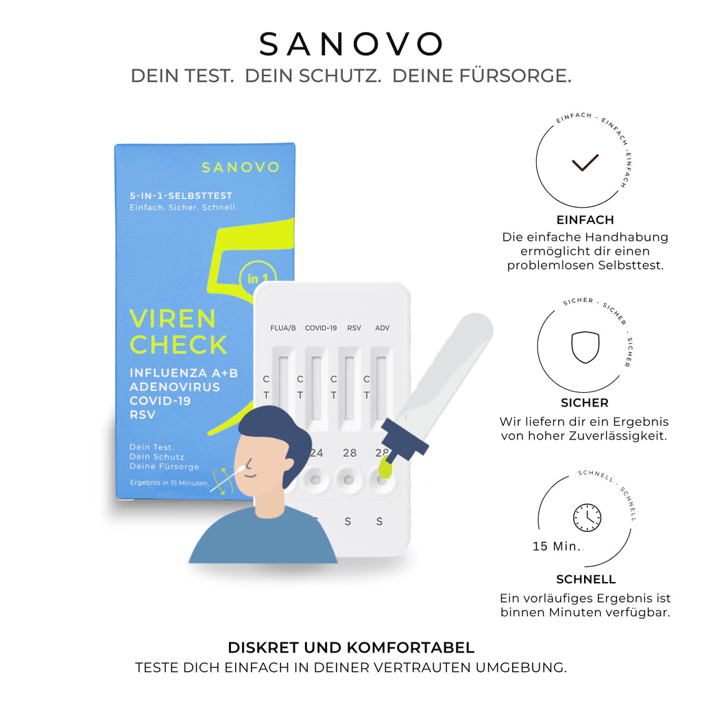 5-in-1 Viren Check Kombi-Schnelltest