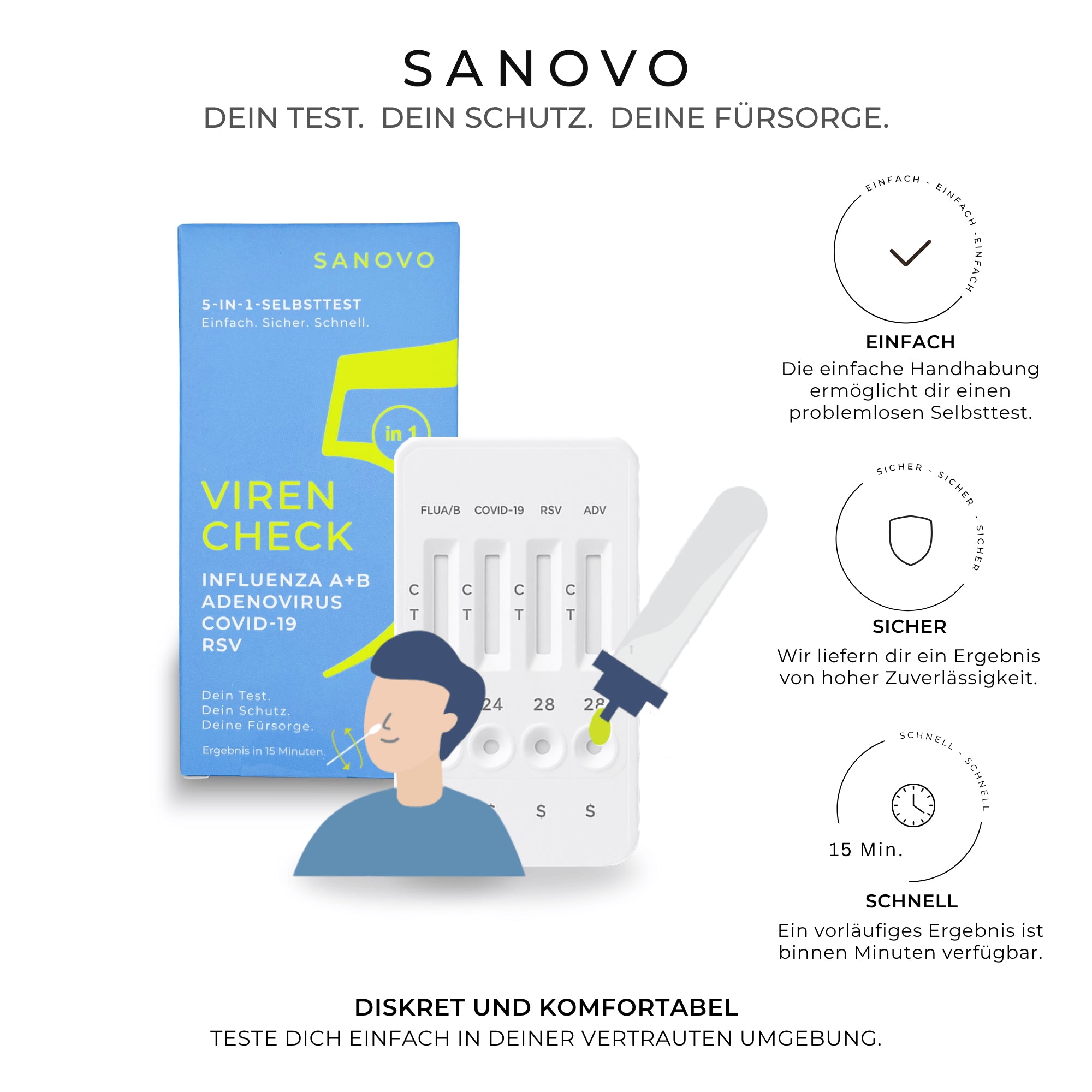 5-in-1 Viren Check Kombi-Schnelltest